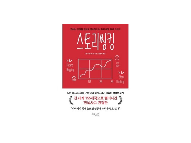 스토리씽킹 추천 필수템 BEST 구매 가이드